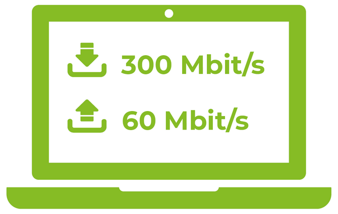 Info-Grafik: 300 Mbit/s Download und 60 Mbit/s Upload