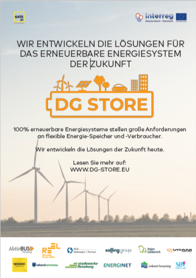 Plakat über die Energiewende. 