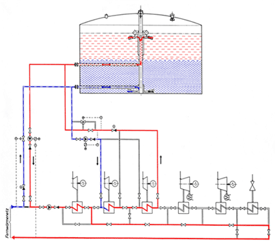 Erklärende Grafik des Wärmespeichers der Stadtwerke Flenburg für eine effiziente Fernwärme.